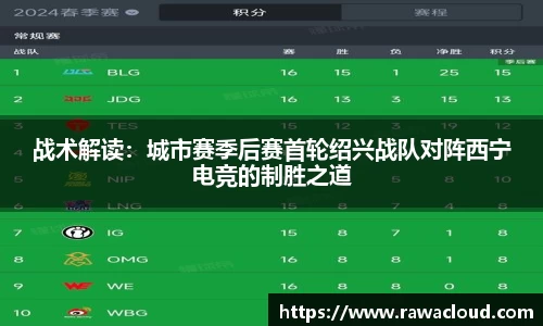 战术解读：城市赛季后赛首轮绍兴战队对阵西宁电竞的制胜之道